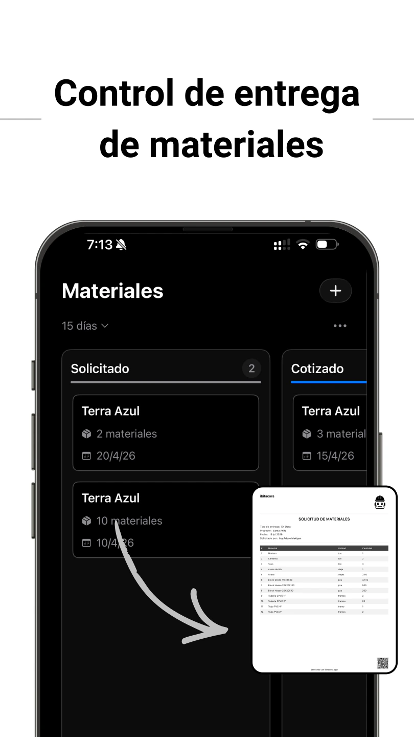 Tablero de seguimiento de solicitudes y entregas de materiales en obra